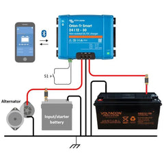 Victron Orion-Tr Smart 24/12-30A DC-DC charger wiring diagram showing connections to alternator, starter battery, auxiliary