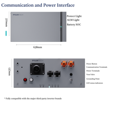 Lithium-Ionen-Akku mit aktivem Zellausgleich, 5 kWh, 48 V – IP65