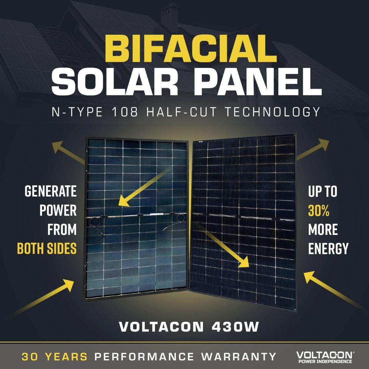 ET Solar 430Watt Solar Panel Bifacial Half-cut 22% Efficiency Full Black - VoltaconSolar