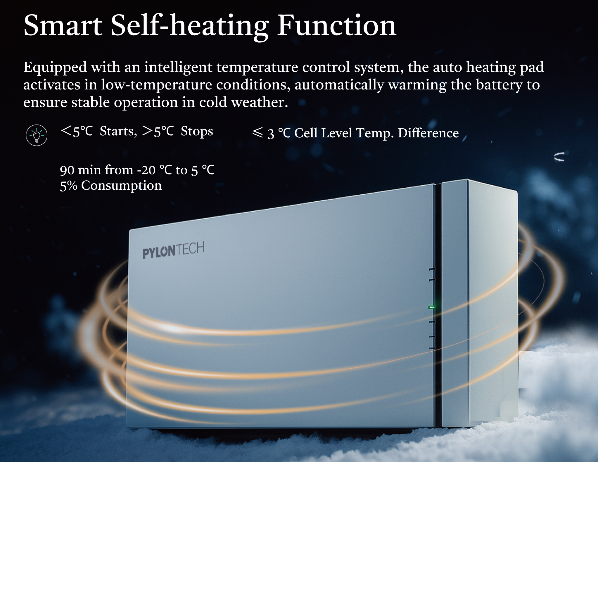 Lithium-Ionen-Akku mit aktivem Zellausgleich, 5 kWh, 48 V – IP65