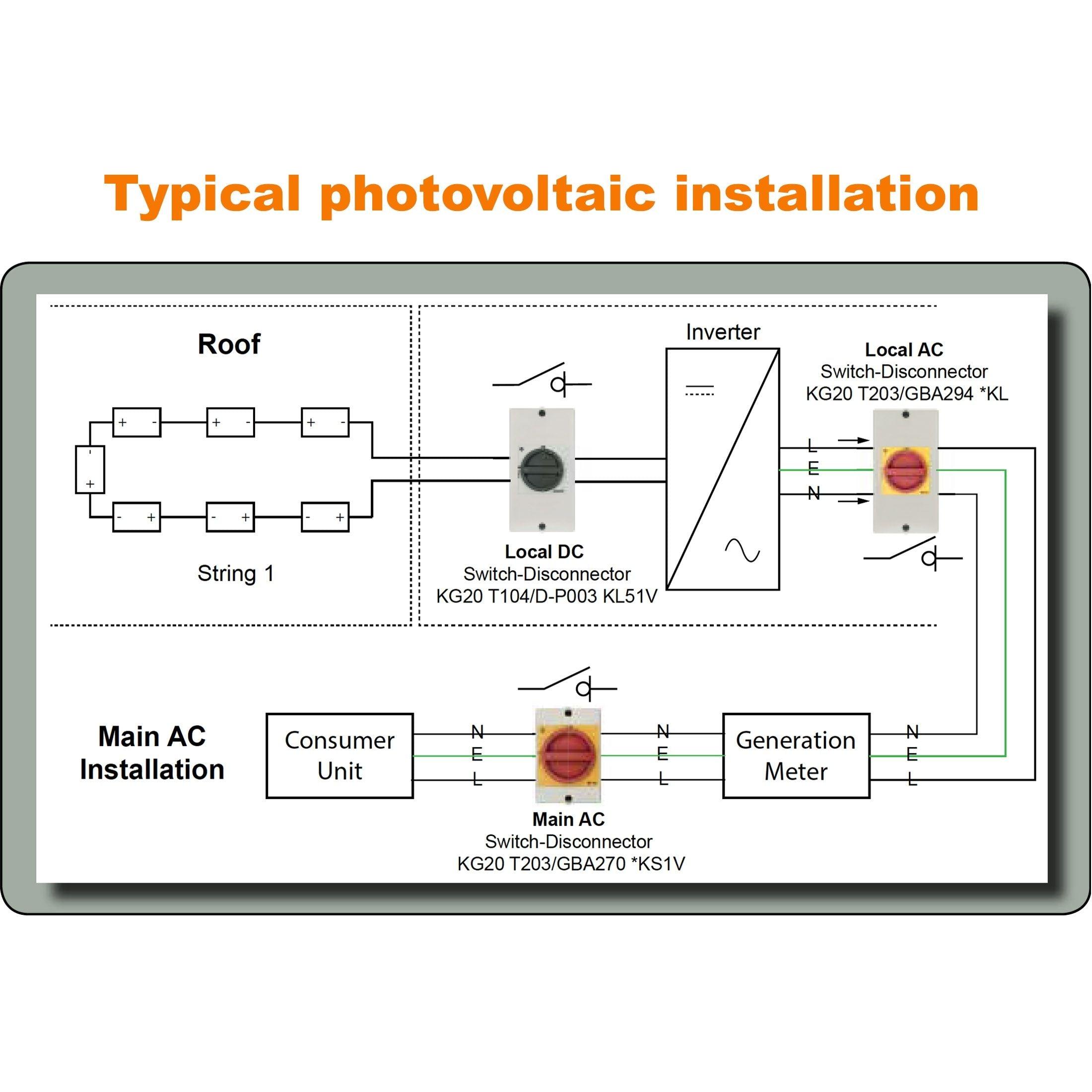 AC Switch Disconnectors - Single Phase Kraus & Naimer - VoltaconSolar