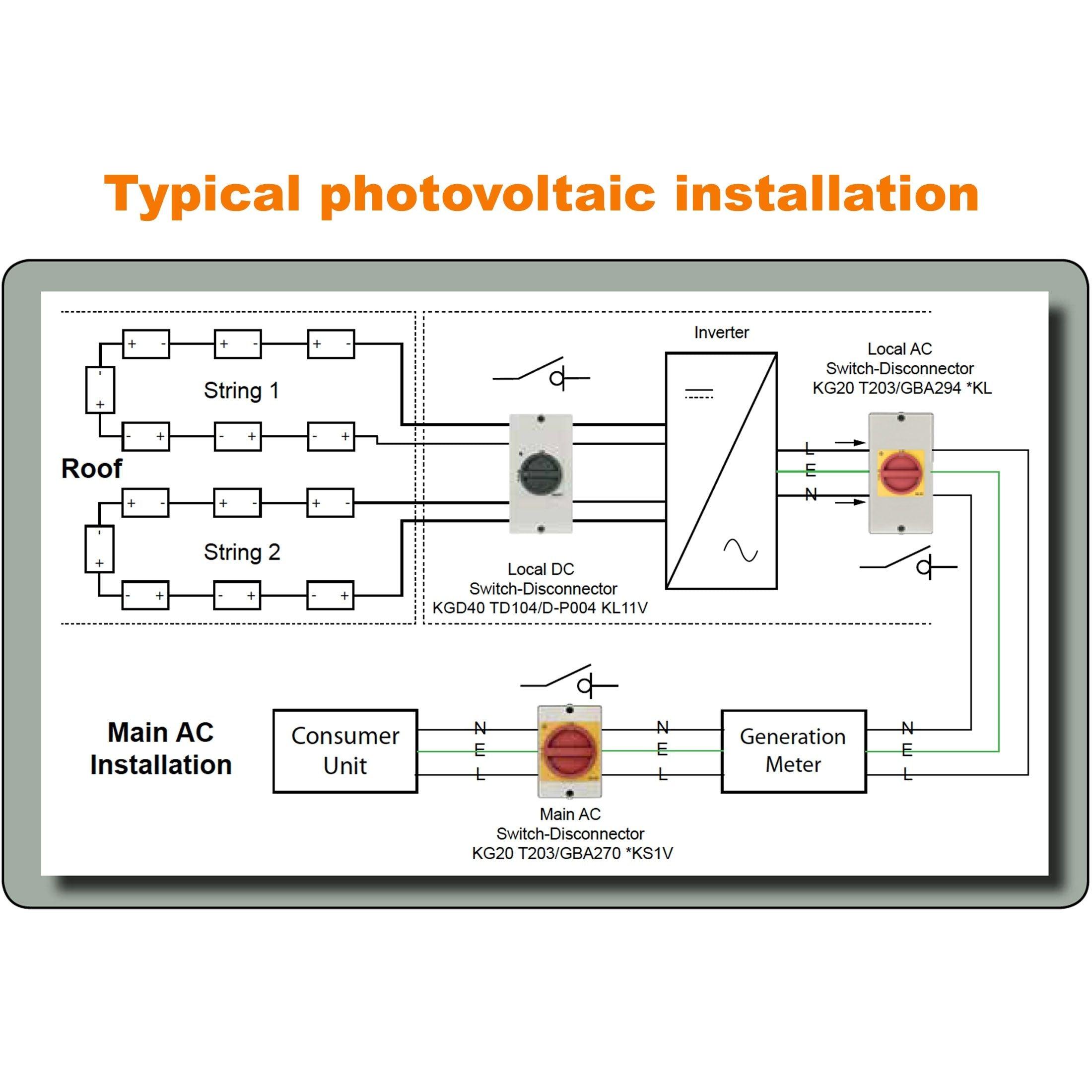 AC Switch Disconnectors - Single Phase Kraus & Naimer - VoltaconSolar