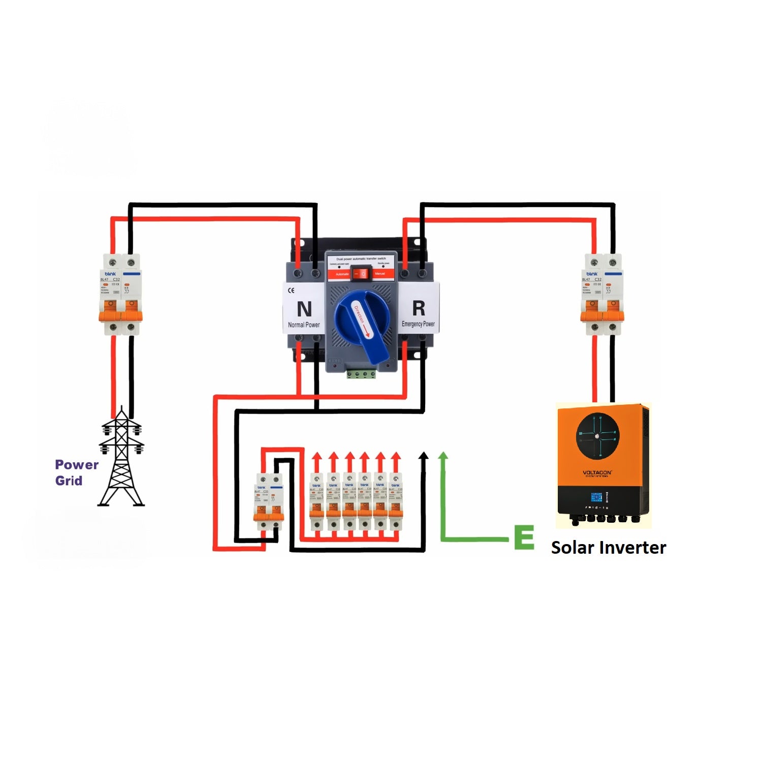 Automatic ATS Transfer Switch 63A 2 Pole Solar PV Inverters