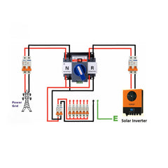 Automatic ATS Transfer Switch 63A 2 Pole Solar PV Inverters