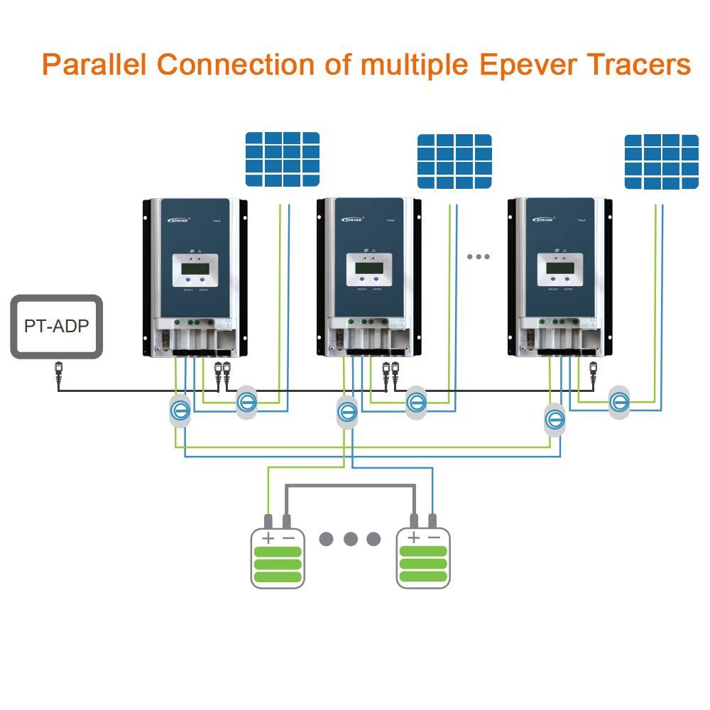 Epever 50A MPPT Tracer 5415AN Solar Battery Charge Controller - VoltaconSolar