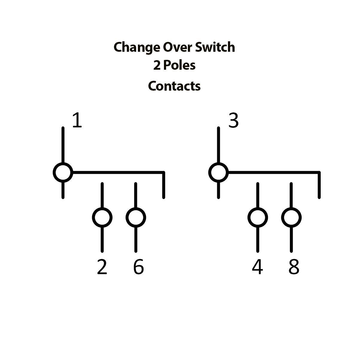 Kraus & Naimer Change Over Switch 2-pole Single Phase 100A. Solar/Wind/Grid Dual Source - VoltaconSolar