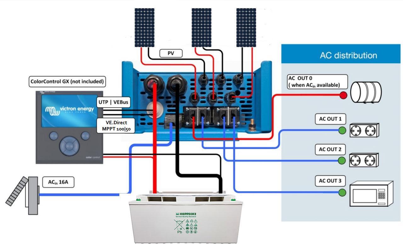 Mobile Power Station 1600W Victron Easy Solar AGM Leisure Batteries & Panels - VoltaconSolar