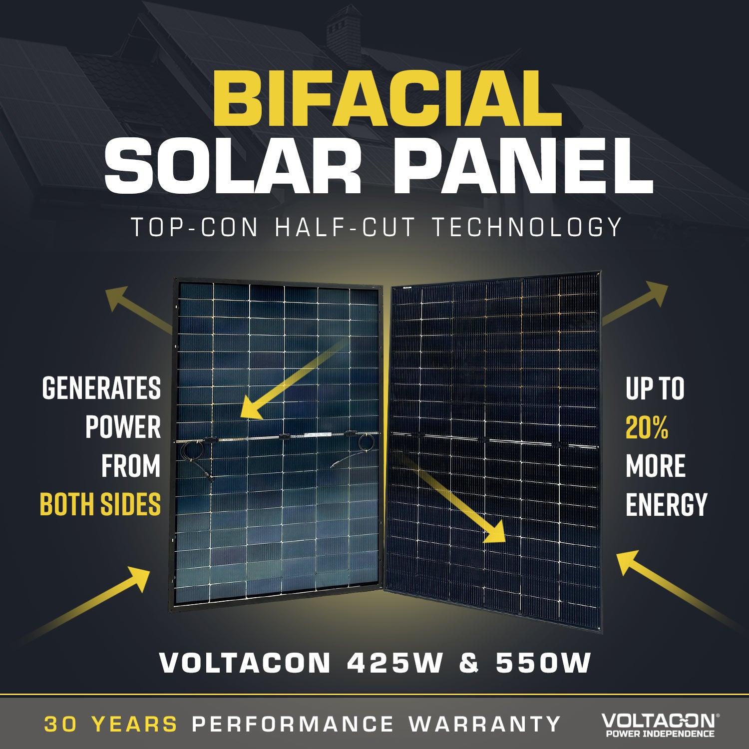 Renesola Solar Panel Bifacial Double Sided 425W front 90W Back Half Cut Monocrystalline - VoltaconSolar