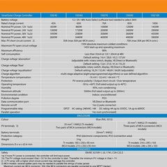 Victron SmartSolar MPPT 150/60-TR - SCC115060211 - VoltaconSolar